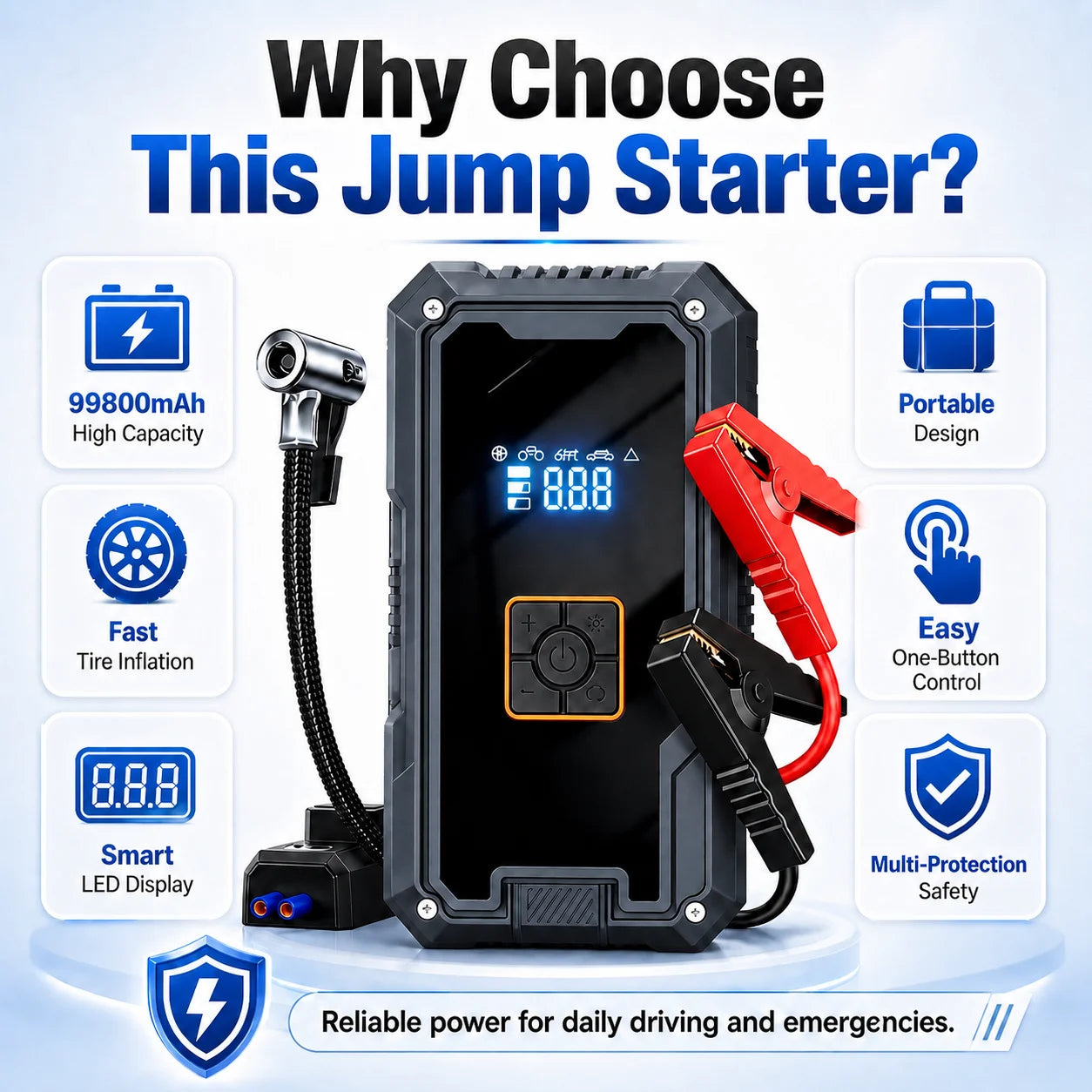 3000A Car Jump Starter & Air Compressor — 99,800mAh Power Bank + 150 PSI Pump
