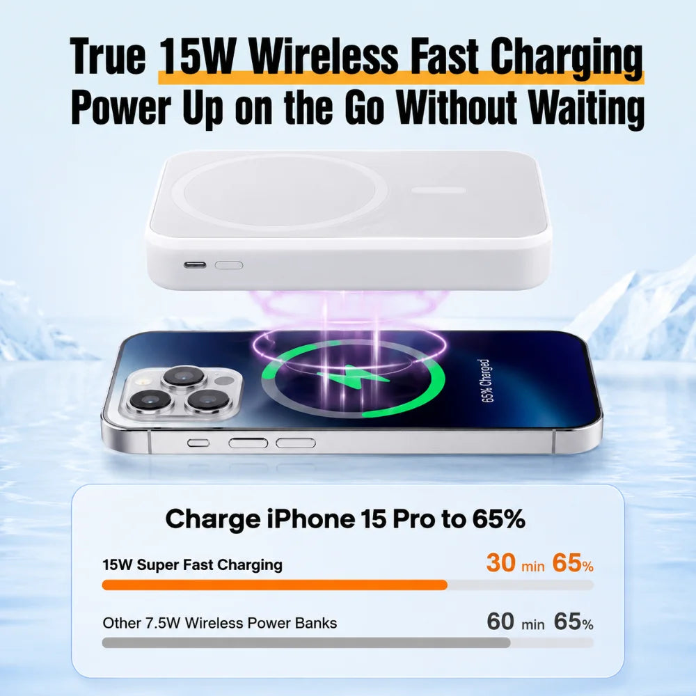 Sleek Dynamics – Magnetic Power Bank 10000mAh 15W for iPhone 16/15/14/13/12 MagSafe